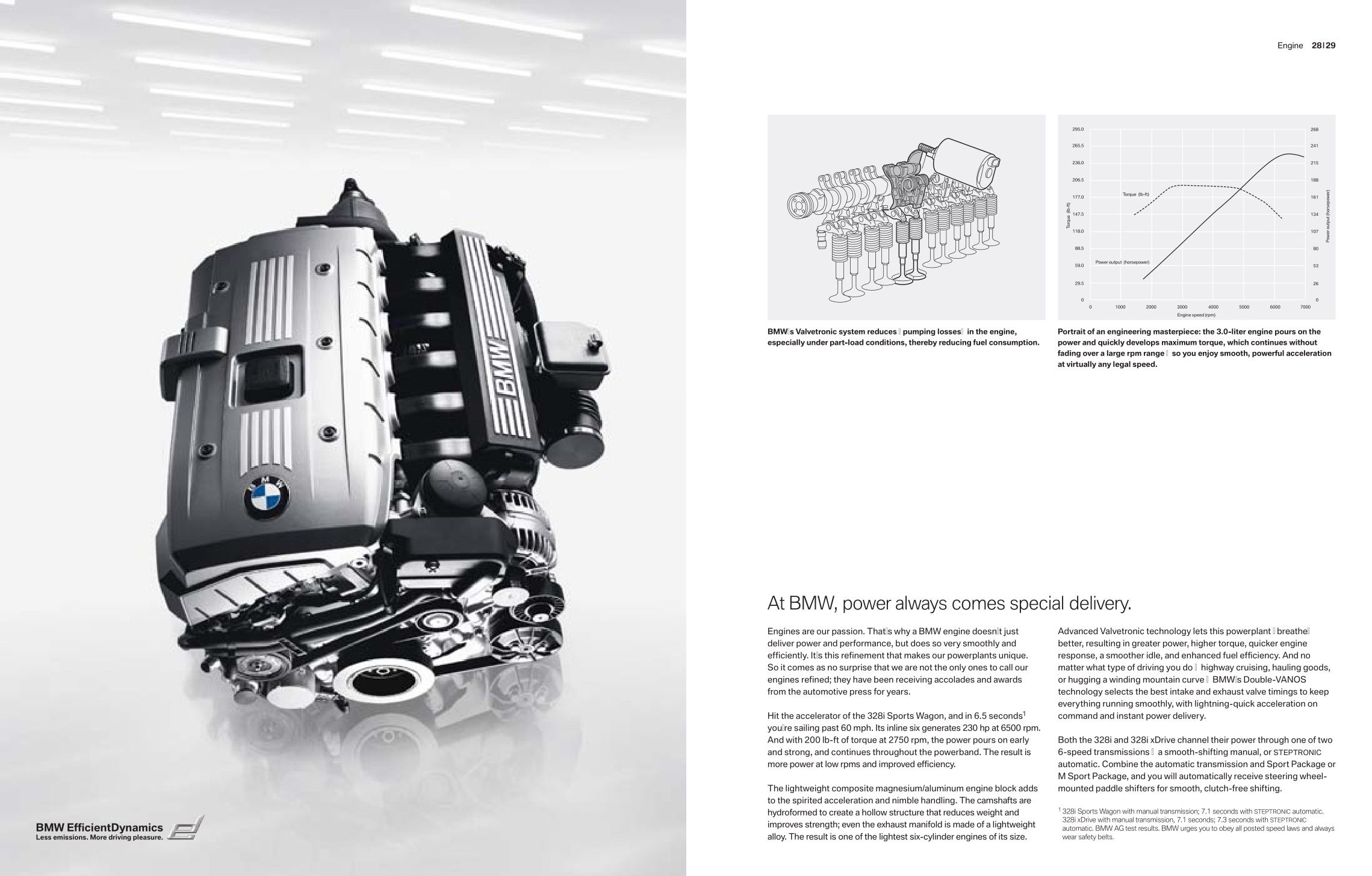 2010 BMW 3-Series Wagon Brochure Page 14